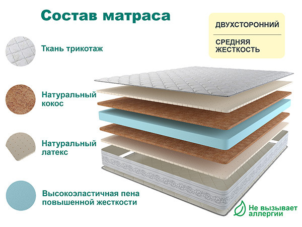 Матрас SLEEP DELUX 180х195