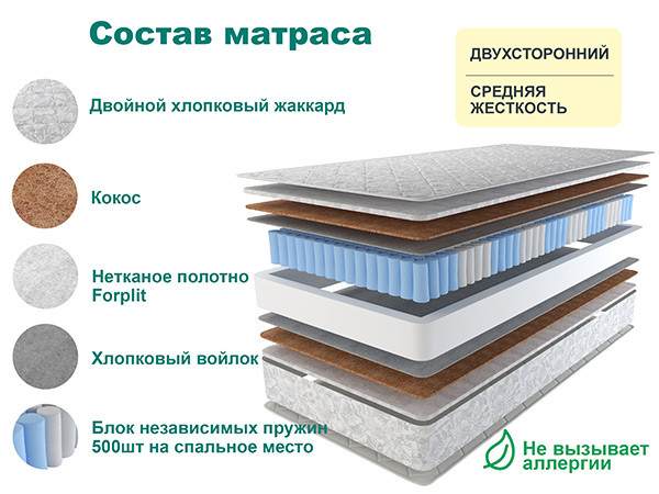 Матрас SPRING HARD 160х200