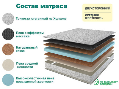 Матрас RELAX HARD 80х195