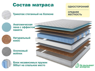 Матрас SPRING MEMORY 180х200