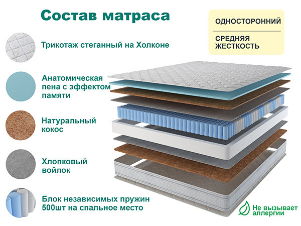 Матрас SPRING MEMORY 180х200