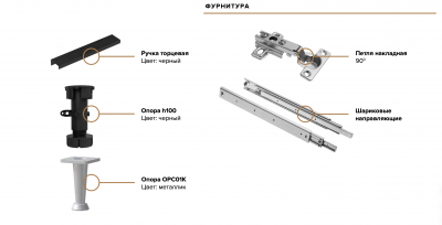 Кухня Виктория 2,0м Пластер блэк/графит