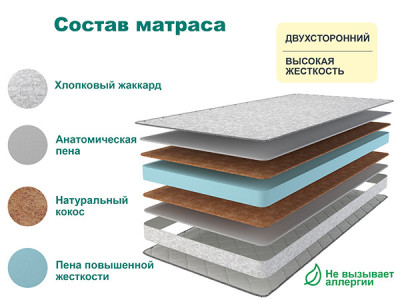 Матрас SLEEP HARD 140х190