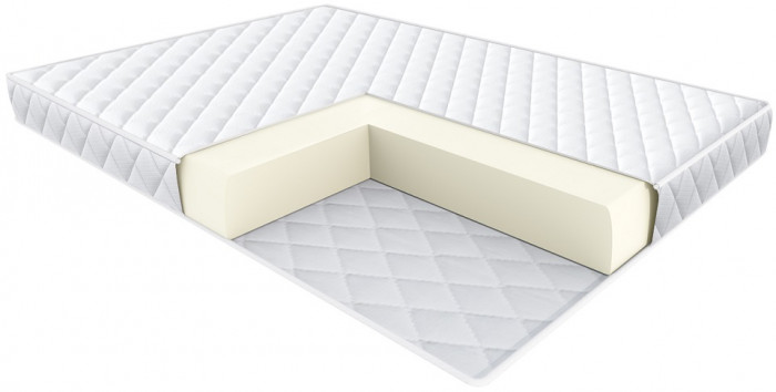 Матрас Практик Ролл 80х190