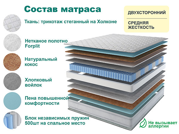 Матрас SPRING BEST 80х200